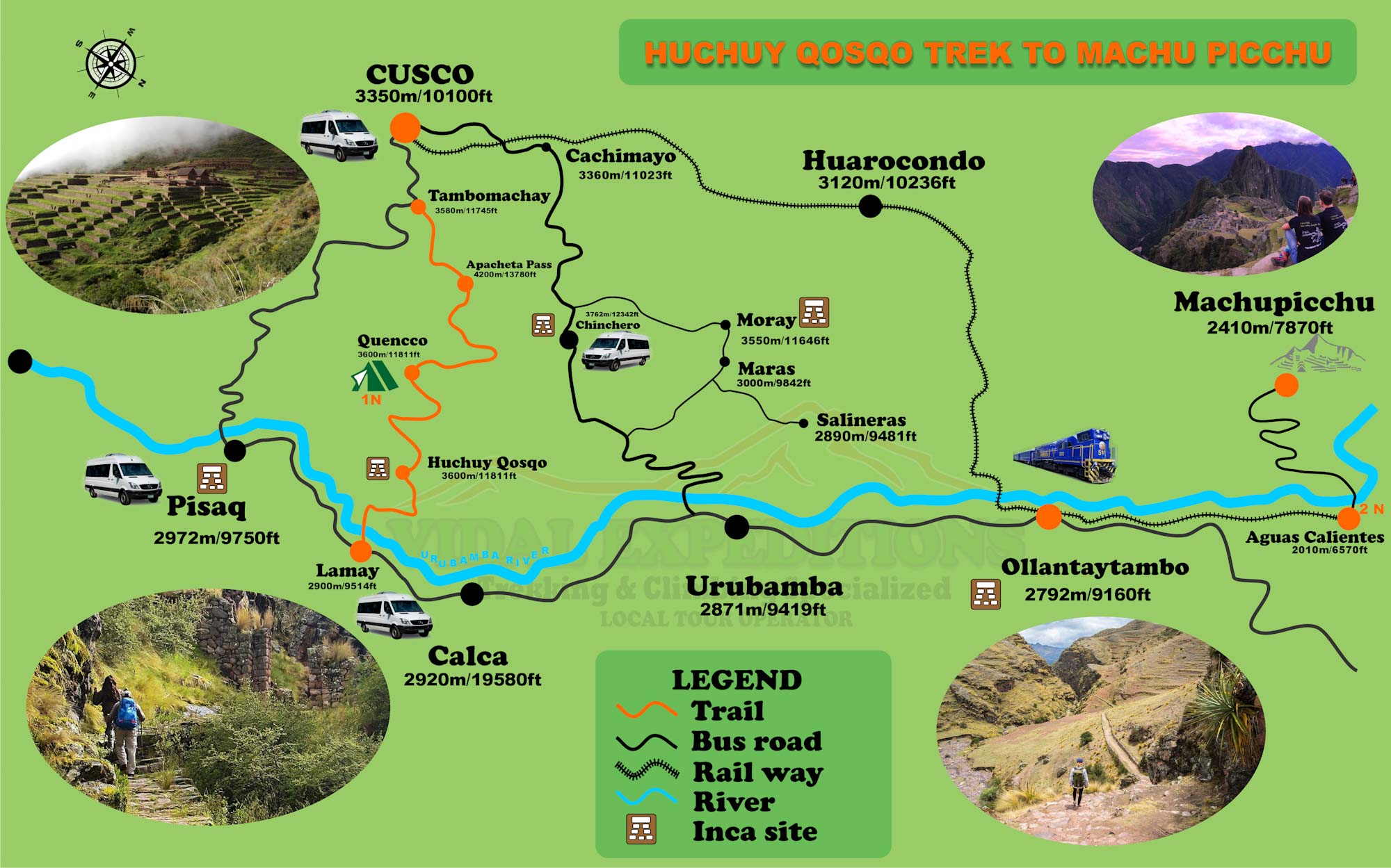 Huchuy Qosqo Trek Map