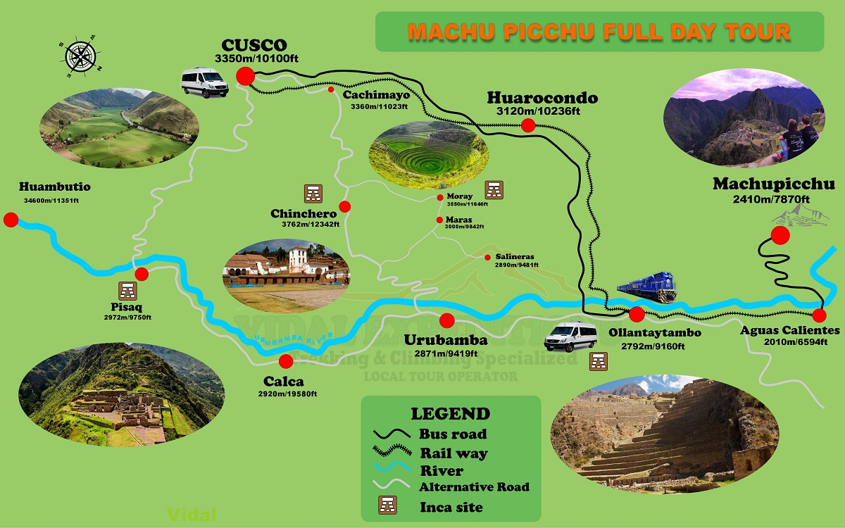 Machu Picchu One Day Tour 
